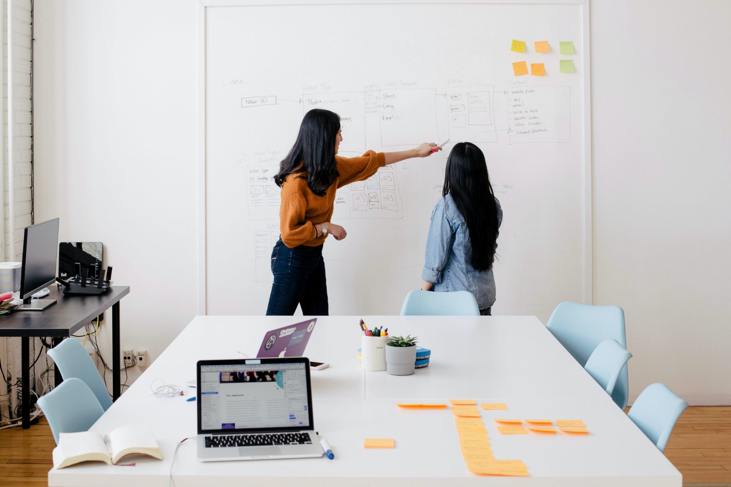 feministische Coaching Akademie